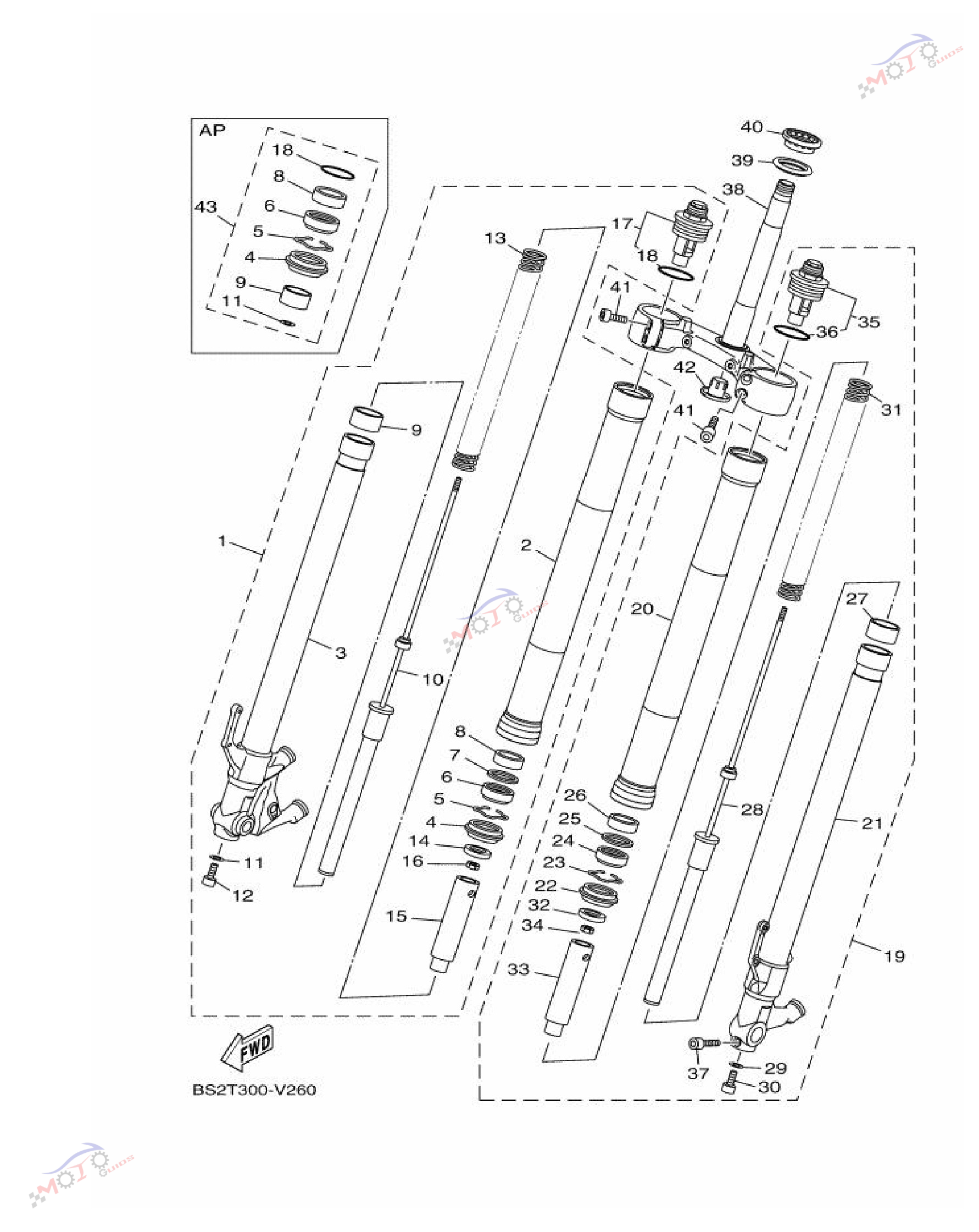 Frame Diagram